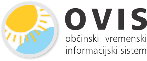 OVIS